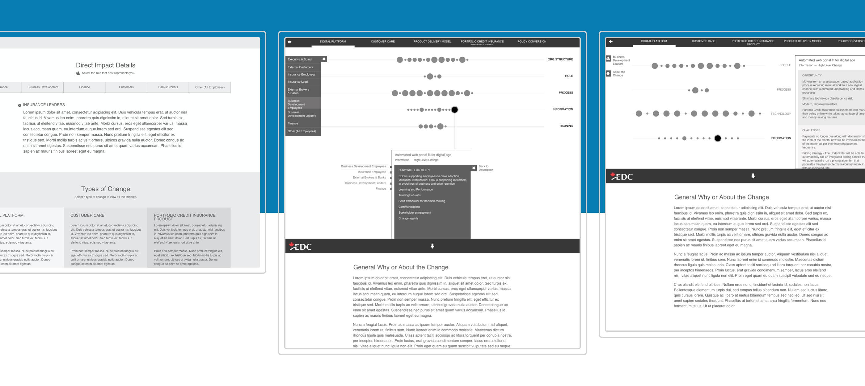 Wireframe concepts of the main webpage